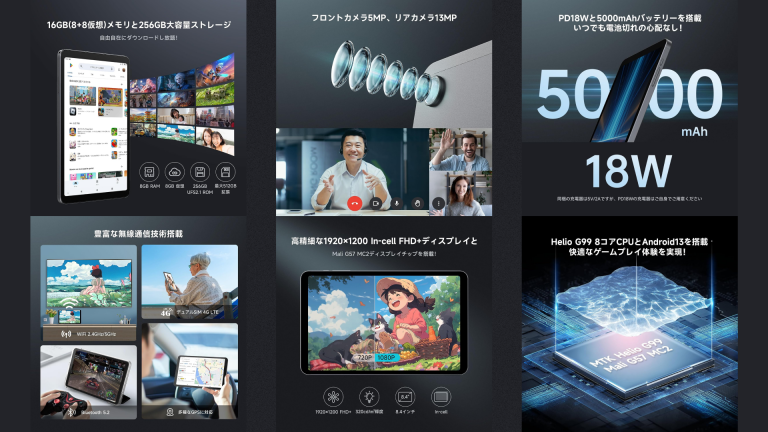 新しいAlldocube iPlay 50 mini Pro: Amazon Japanで待望のリリース